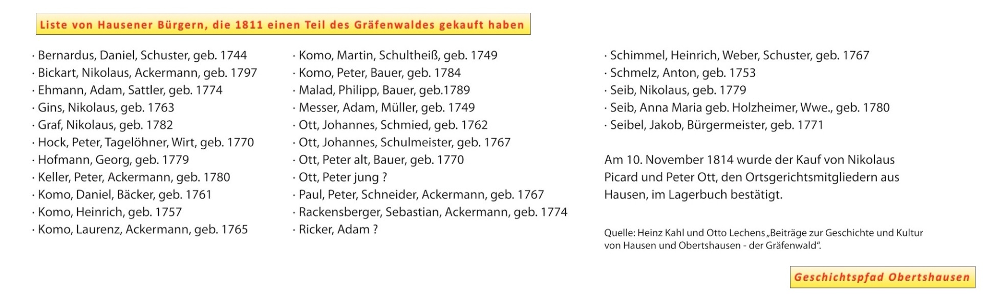 Kauf des Gräfenwaldes
