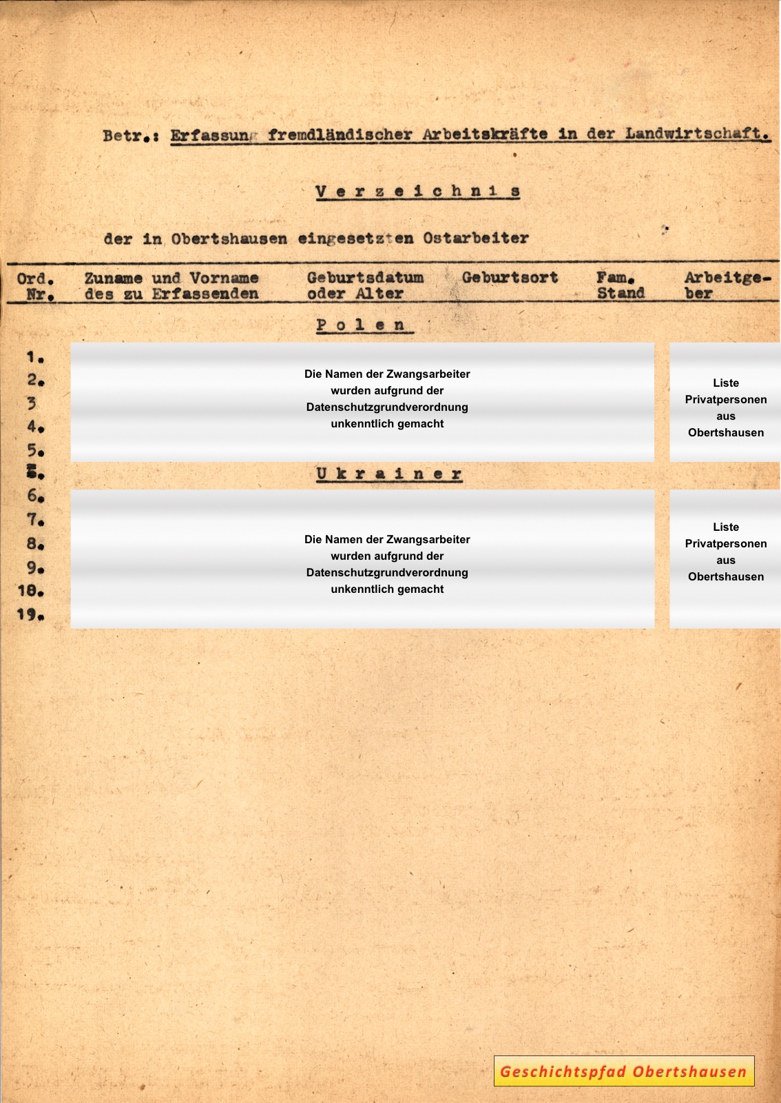 O07-11_Quelle1-11_Erfassung_19-Zwangsarbeiter_Landwirtschaft-DSGVO_GP